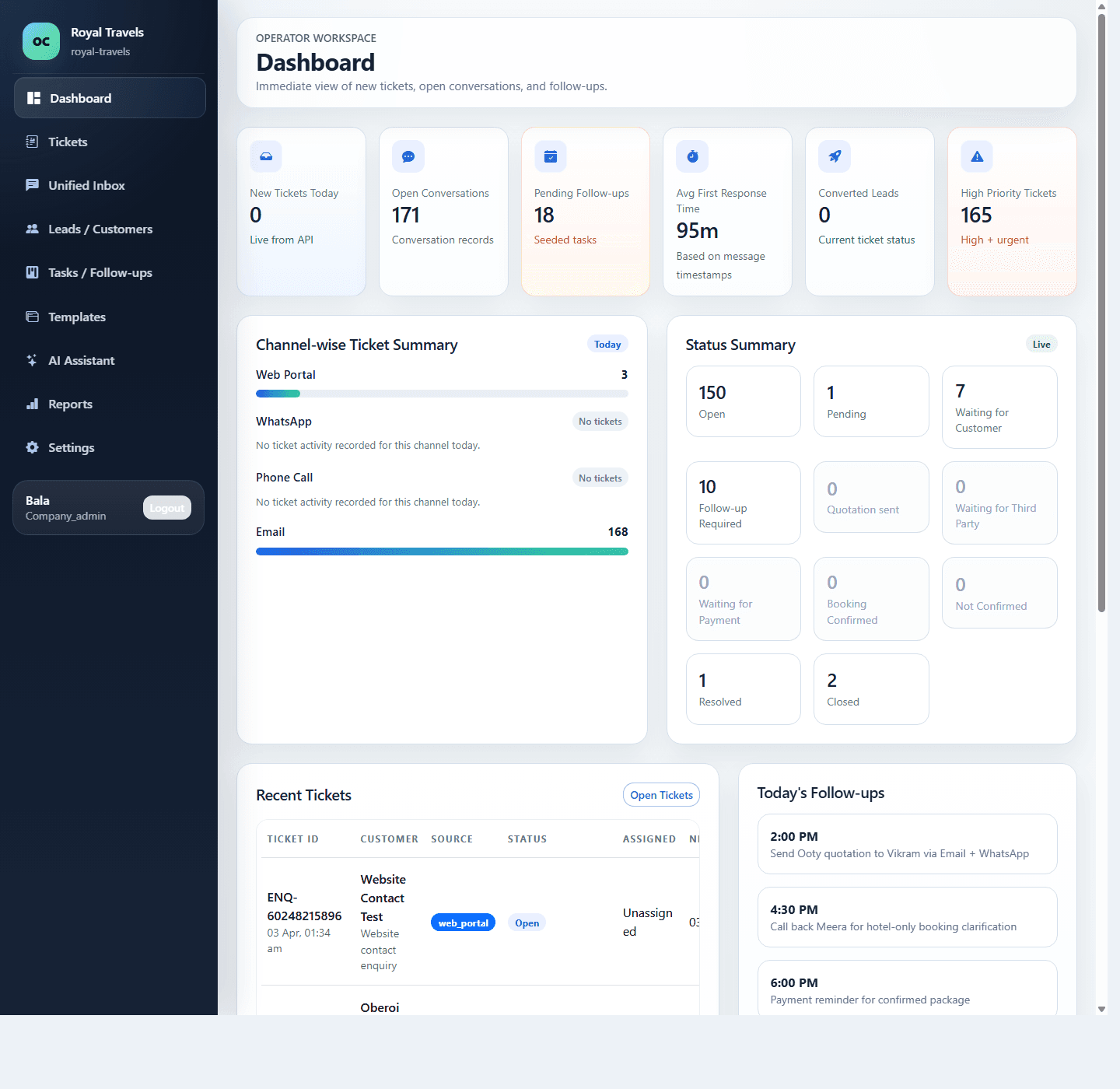 Tripdhootha CRM dashboard preview